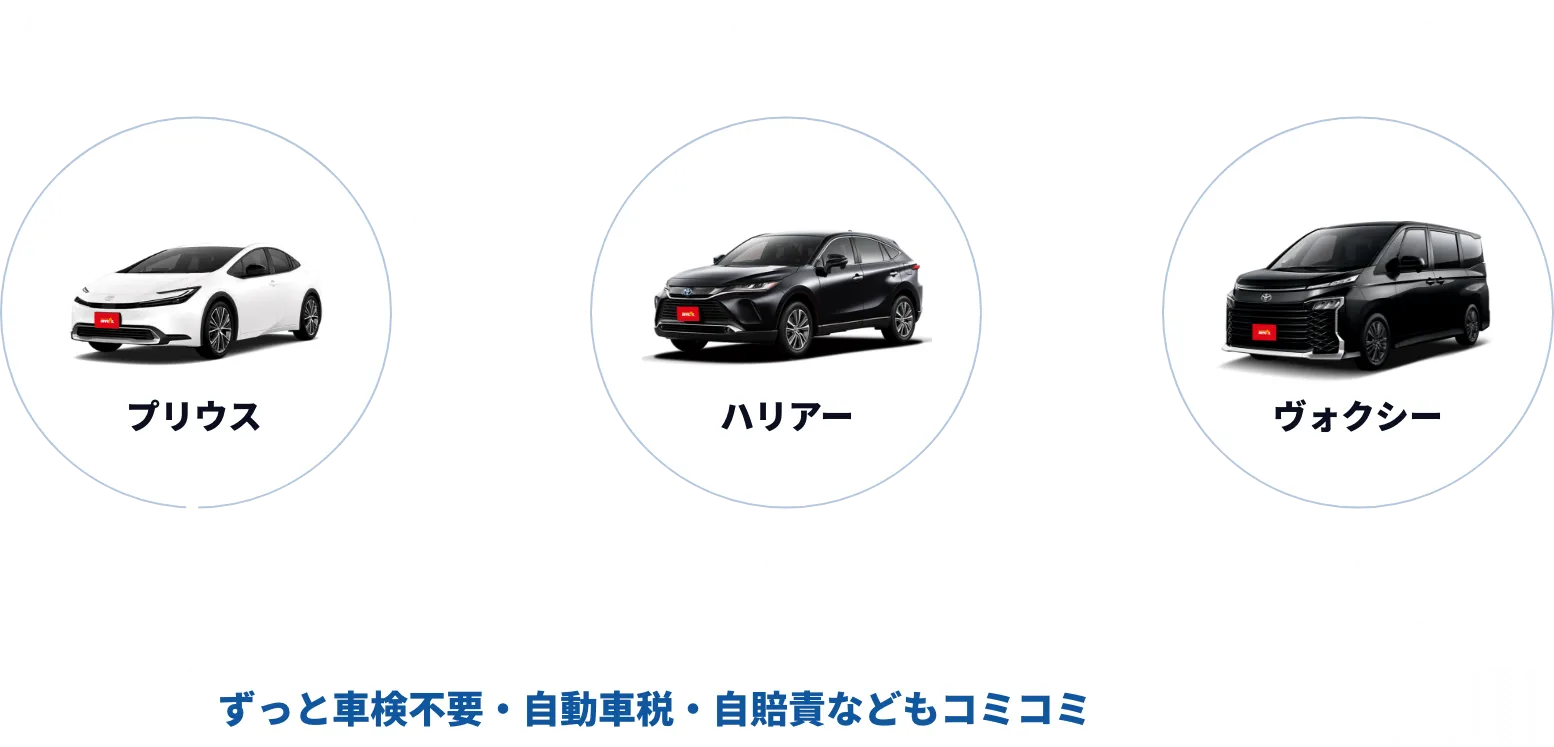 3年ごとの乗り換えイメージ