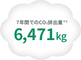 7年間でのCO2排出量 ※1 7,316kg