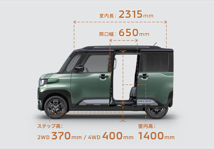 三菱 デリカミニ イメージ6