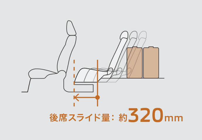 三菱 デリカミニ イメージ7