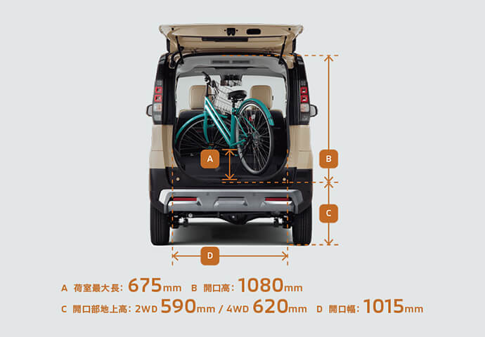 三菱 デリカミニ イメージ8