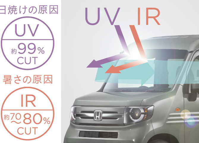 ホンダ N-VAN イメージ8