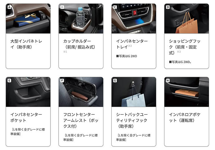 イメージ7